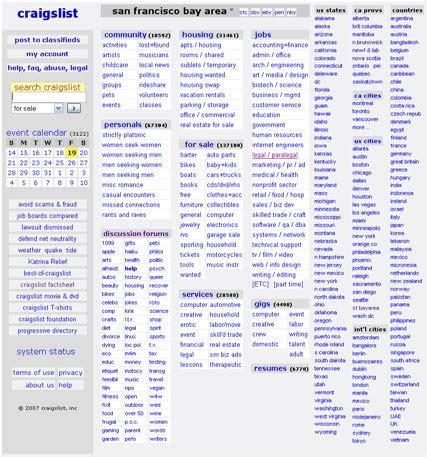 craigslist com raleigh nc|craigslist raleigh nc for sale.